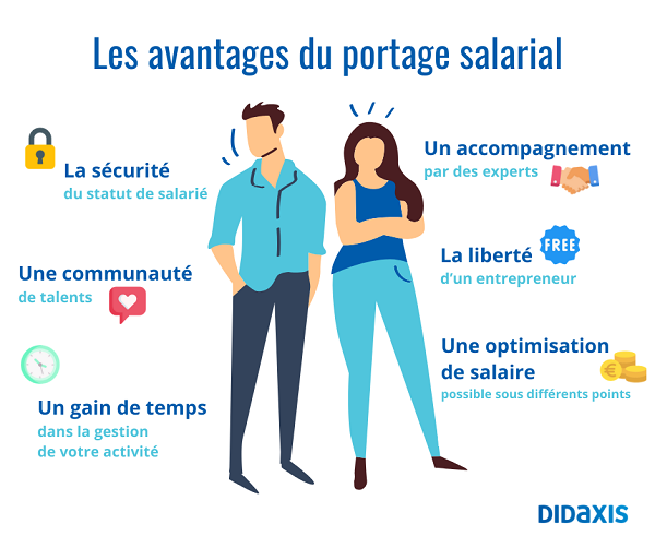 les_avantages_du_portage_salarial_1.png