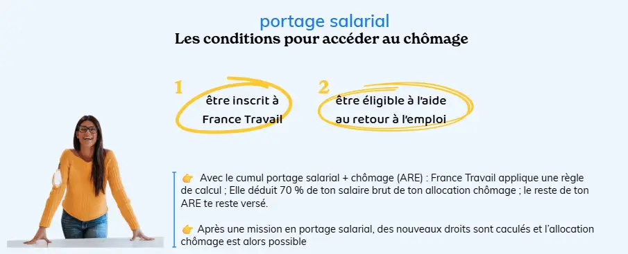schema simple de cumul emploi chomage