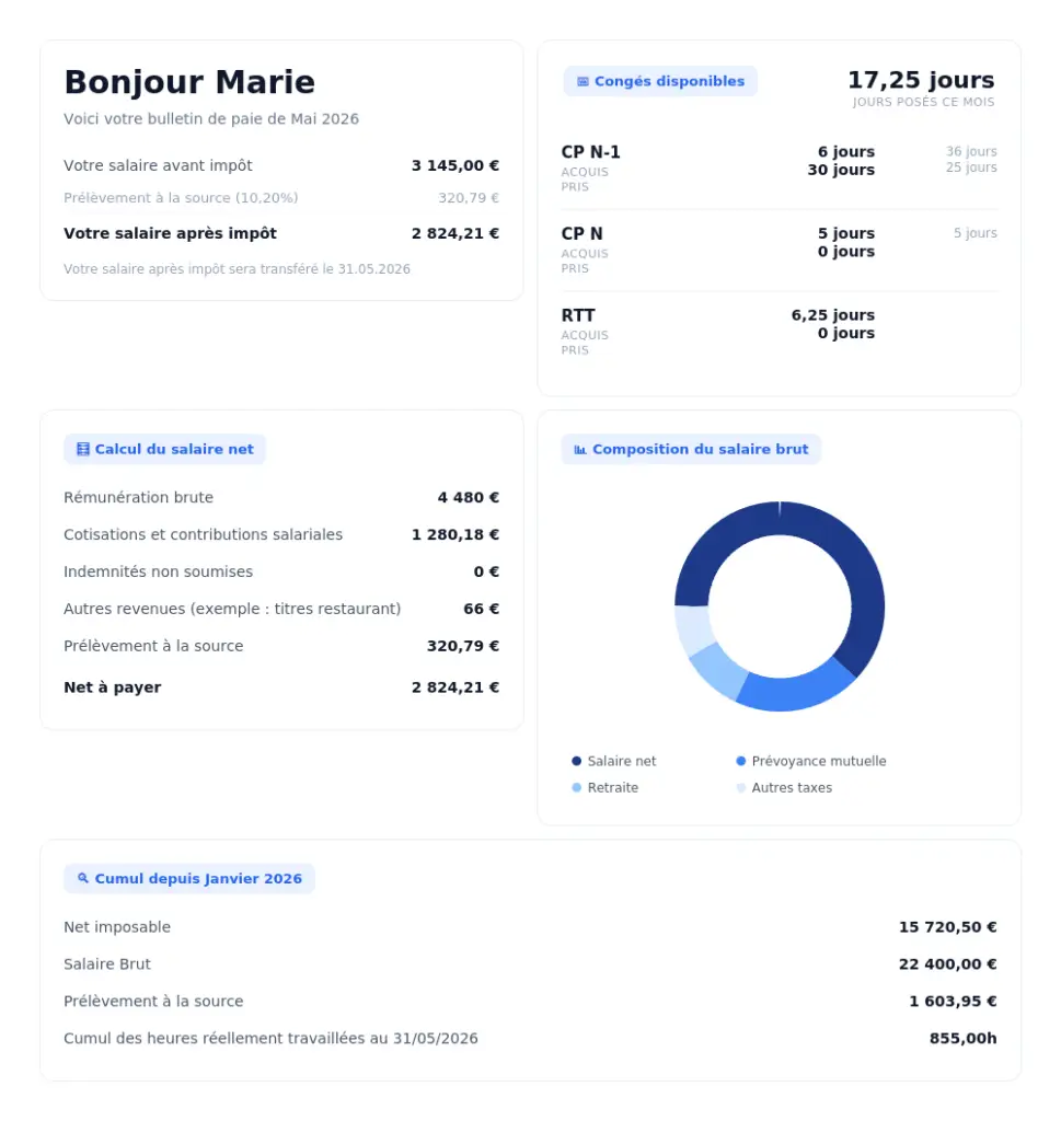 Fiche de paie détaillée